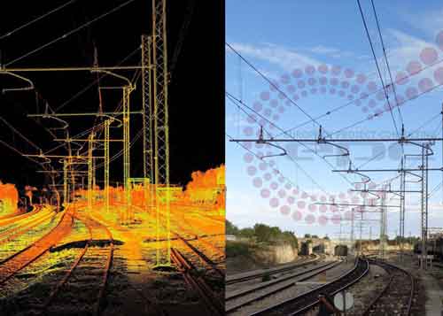 Rilievo topografico ferrovia a Sassari